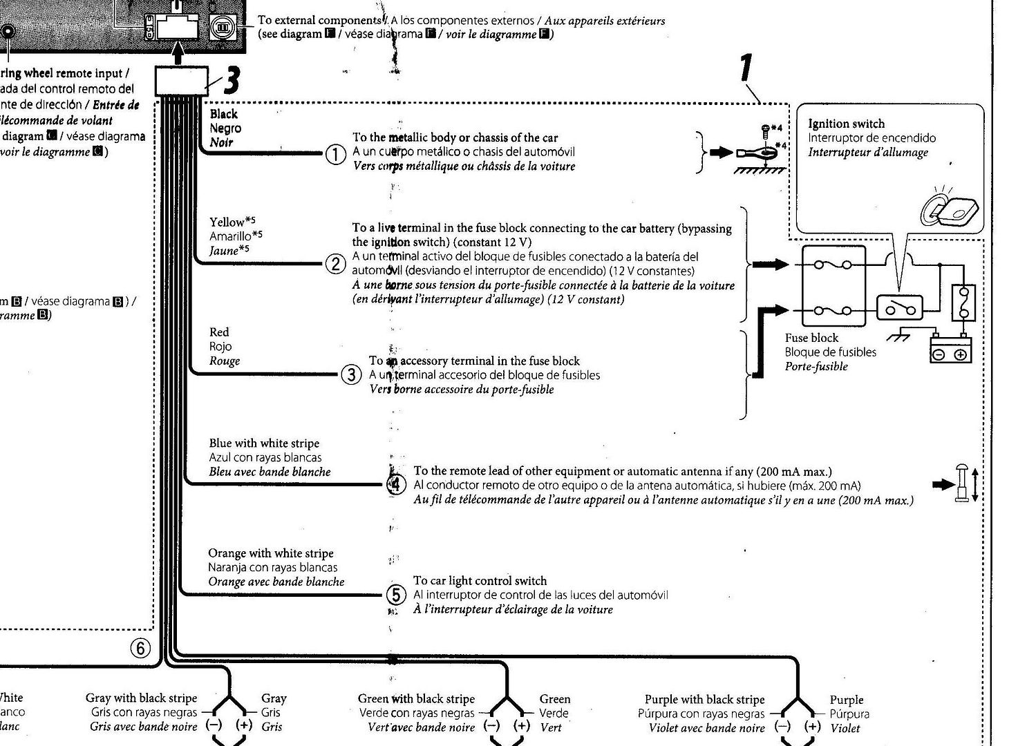 41 2004 Silverado Radio Wiring Diagram - Wiring Diagram Online Source