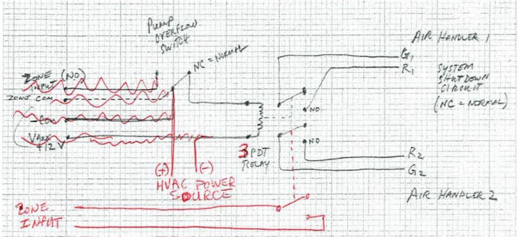 Wiring Pump Overflow Switch to Zone - Home Security - CocoonTech.com