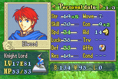 Eliwood2.png