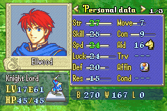 Eliwood_zpssuqt2lim.png