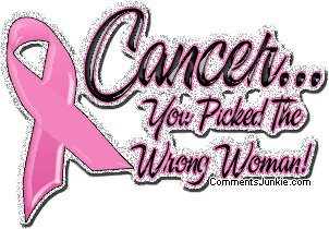 Breast Cancer Graphics