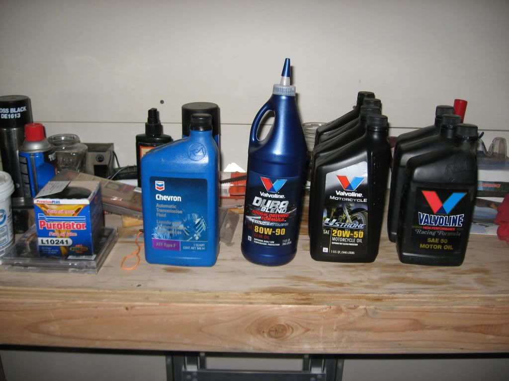 Re: Valvoline VR1 racing oil