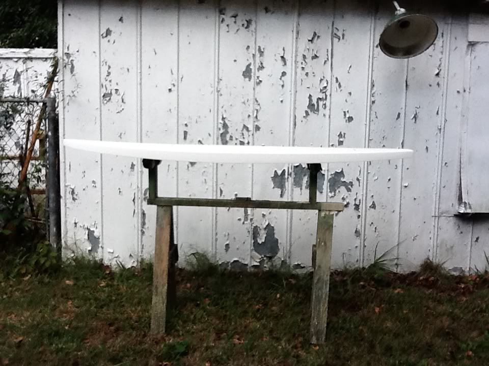 foil