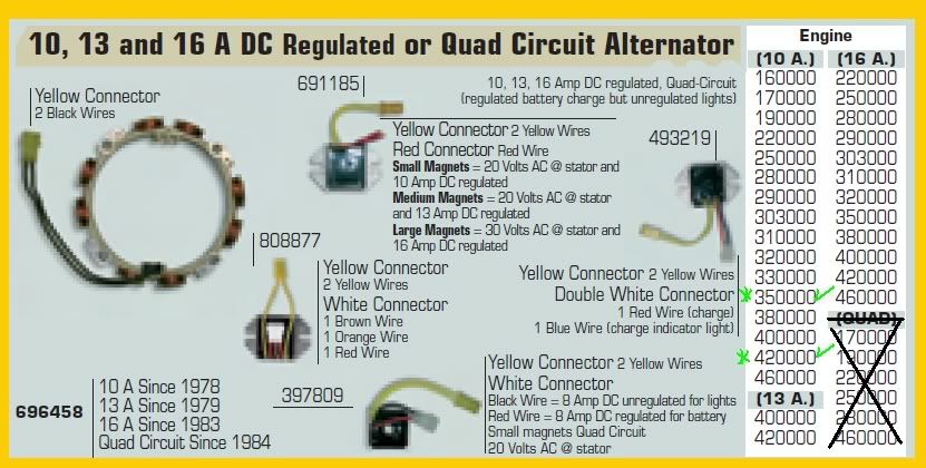 B Amp S Vanguard Wiring Diagram