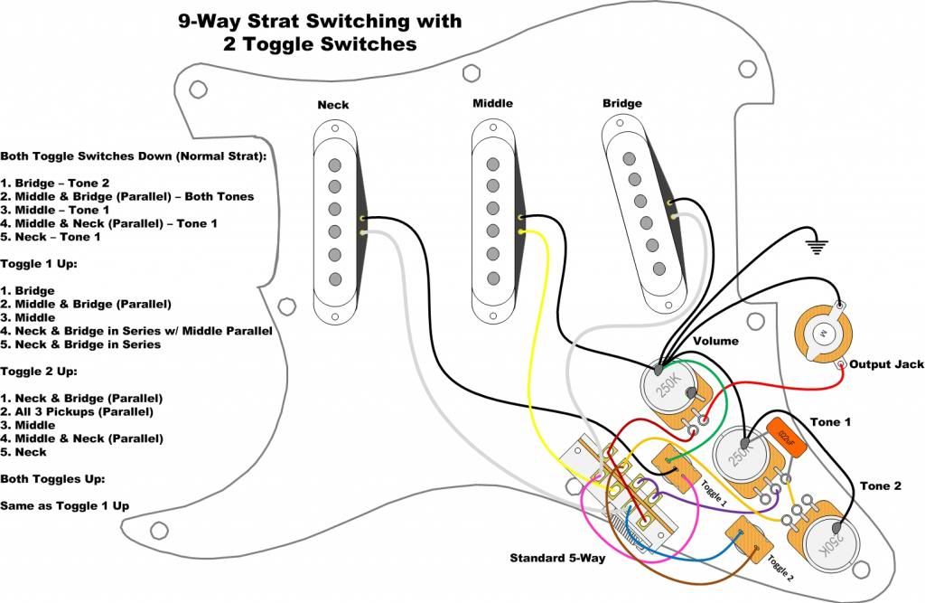 Gilmour Strat Wiring Diagram from i210.photobucket.com