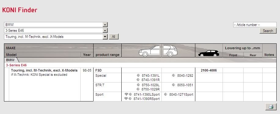 Bmw 330d M Sport Coupe. 330d M-Sport Tourer, BBS CH,