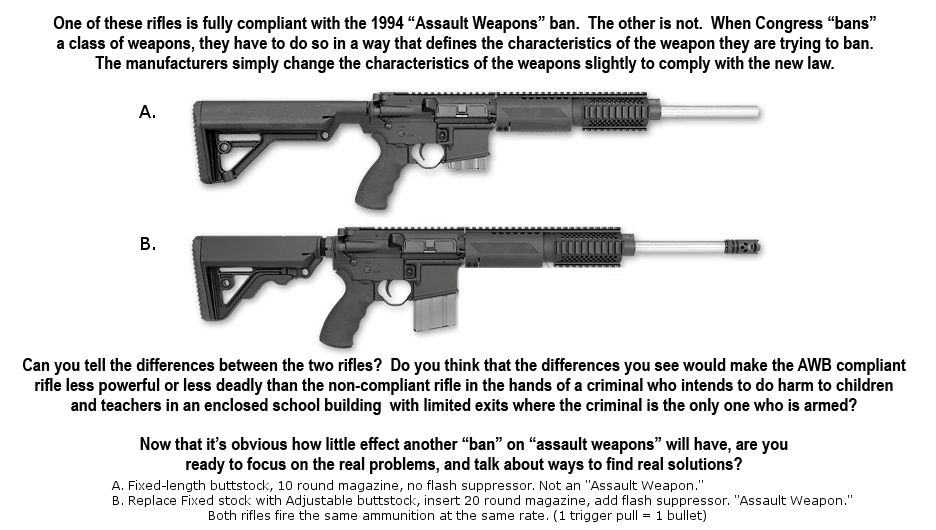 Assault vs Non-Assault