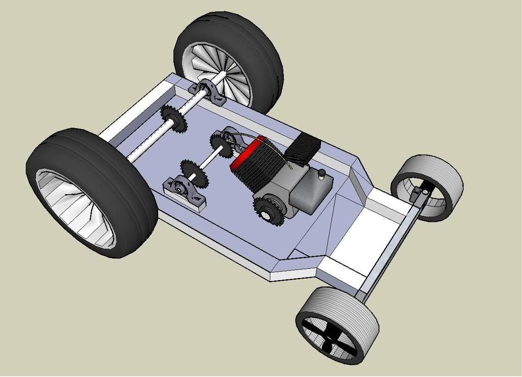 chainsaw car RC Groups