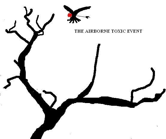 The Airborne Toxic Event Image