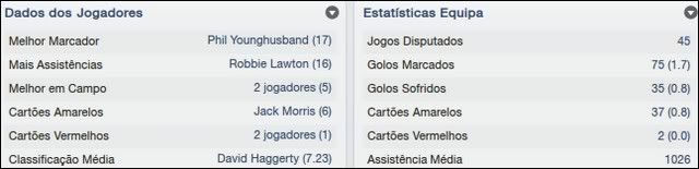 Stats.jpg