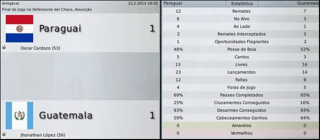 AmigvelGuatemalaJogo.jpg