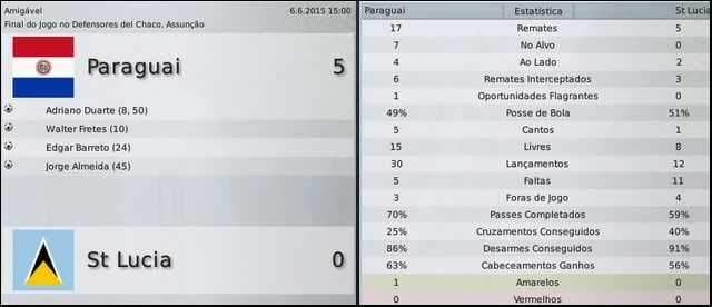 AmigvelStLuciaJogo.jpg