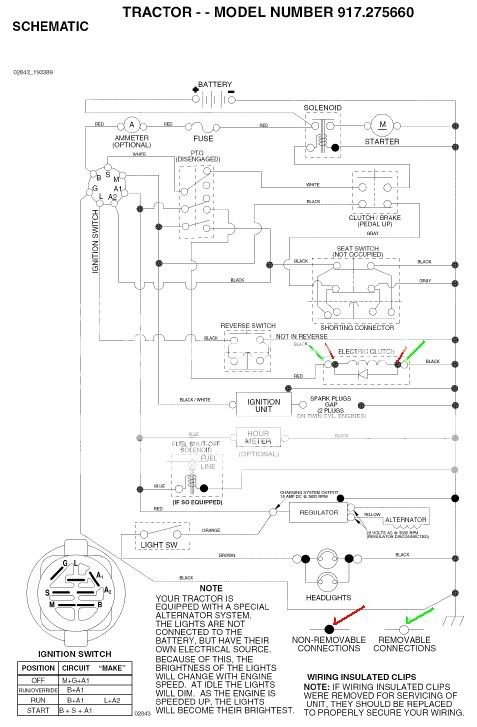 craftsman dyt problem - pto switch melted